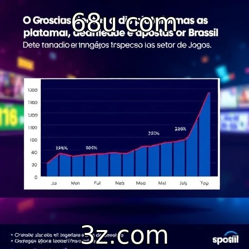 Crescimento das plataformas de apostas no mercado brasileiro